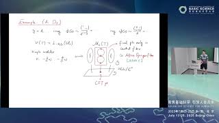 Wenbin Yan: 4d mirror symmetry #ICBS2025