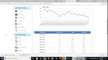 PopAds Review : Legit & Scam : My Earning With Payment Proof