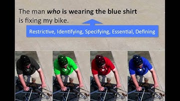 Restrictive vs Nonrestrictive Relative Clauses