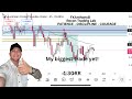 Breaking down my BIGGEST Trade! 1:30RR