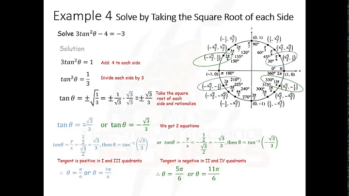 Trigo Equations