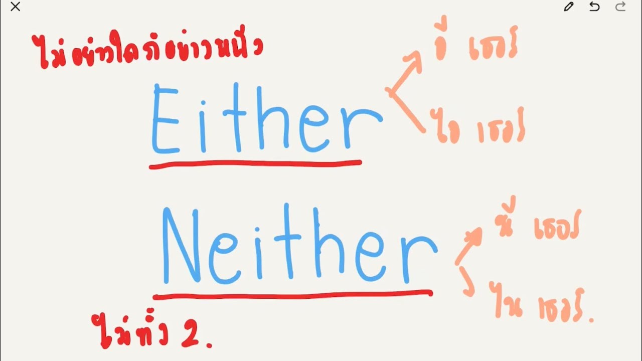 การใช้ Either และ Neither - Youtube