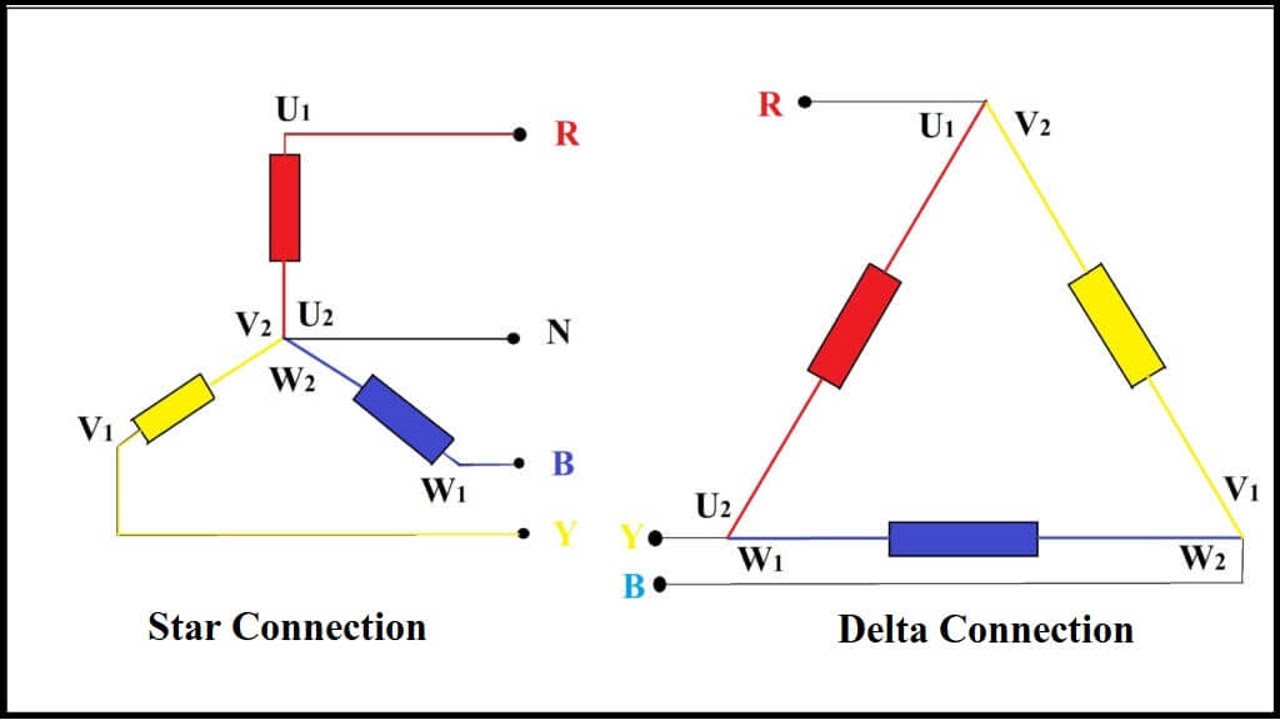 star-to-delta-conversion-formula-star-to-delta-transformation-youtube