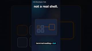 Copilot Agent Mode vs Claude Code: The Real Difference #aideveloperhub #githubcopilot #codingagents