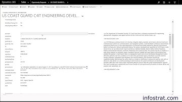 GovWin IQ Integration with Dynamics 365 by InfoStrat