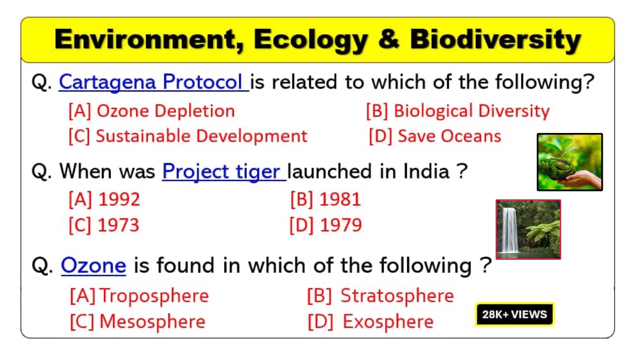 🔥 PART-1 | Best 100 Questions for all Competitive Exams | Environment, Ecology and Biodiversity