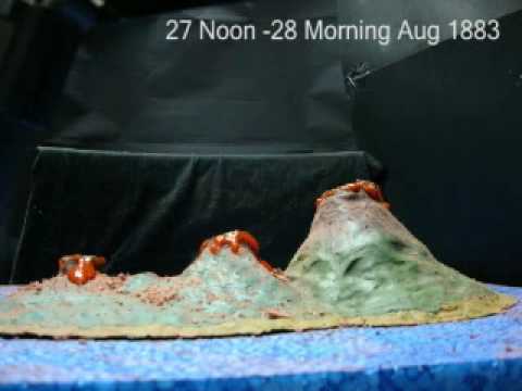 Krakatoa Volcano Eruption by stop animation  YouTube