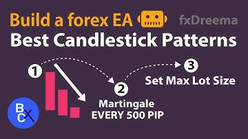 📈Build a forex EA Robot (No Code) Best Candlestick Patterns + Martingale & Max lot size by fxDreema