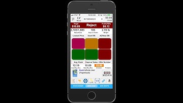 Bird View of ASellerTool Scoutly Scouting App