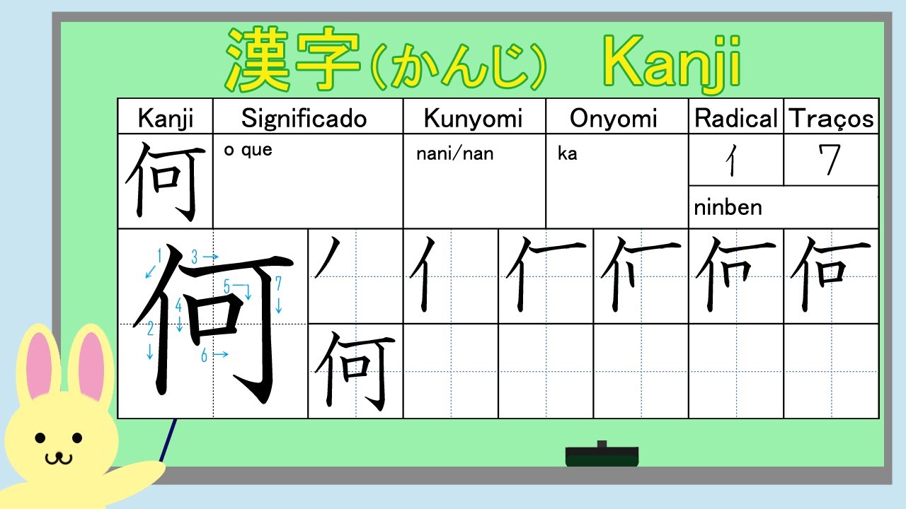 Conhecendo KANJI - 金  OURO em Japonês! Hoje vamos aprender o