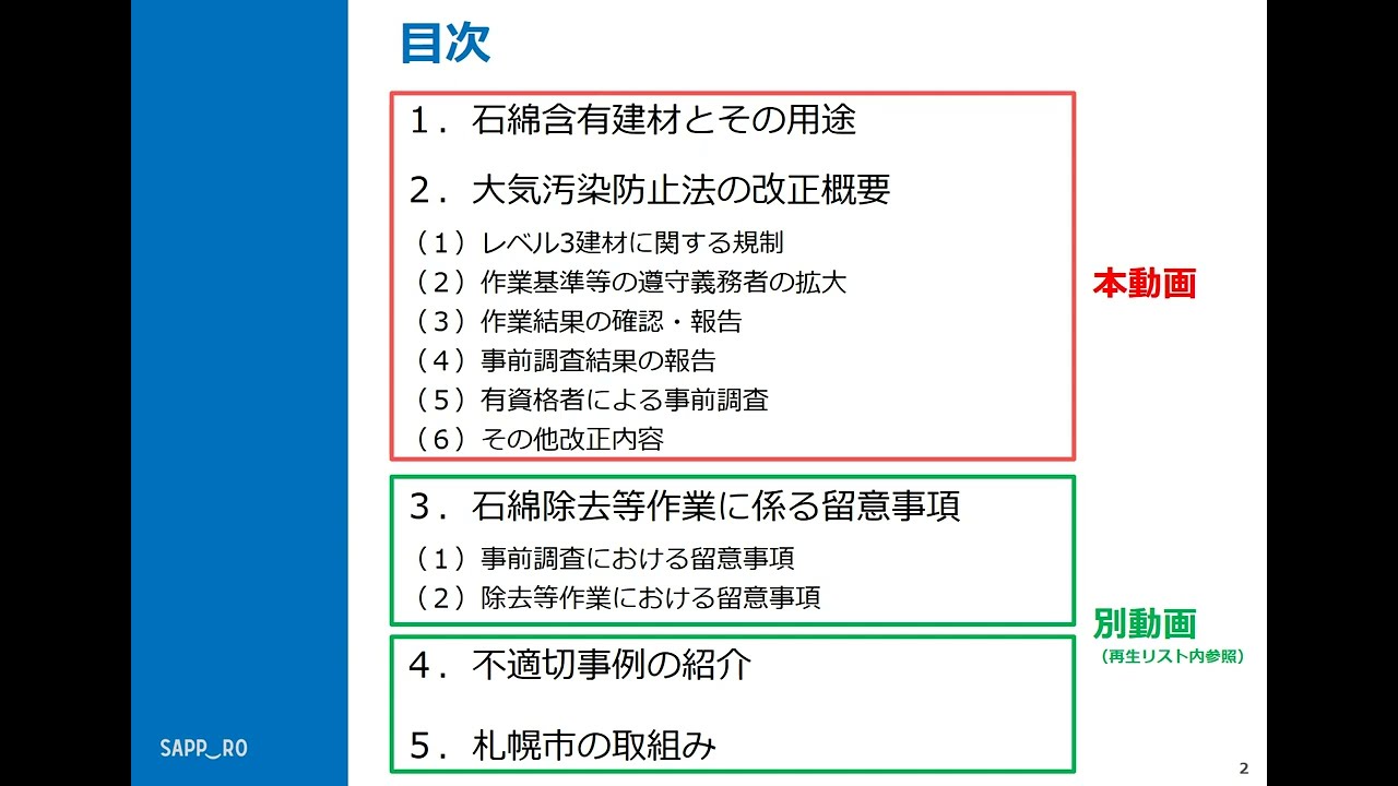 石綿除去等作業に係る留意事項と大気汚染防止法改正の動向について①