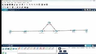Computer Networks Lab 7 | RIP Routing Protocol Configuration