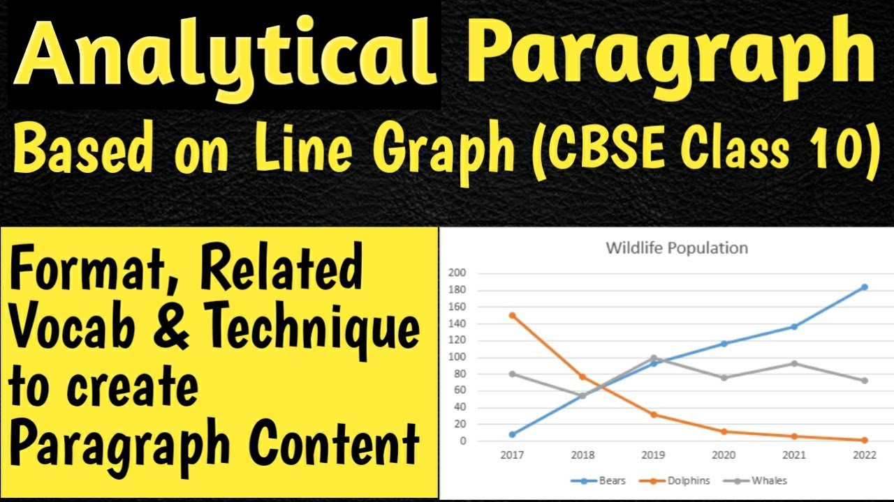 write analytical paragraph