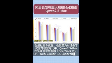 阿里也发布超大规模MoE模型Qwen2 5 Max #chatgpt #deepseek #qwen #llm