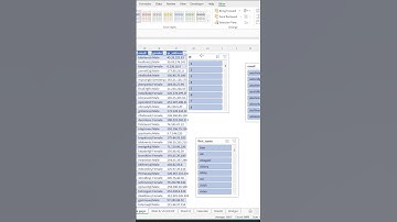 How to use slicers in excel - Excel Tutorial Shorts