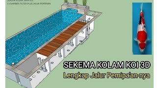 SKEMA 3D | KOLAM KOI | LENGKAP SALURAN PEMIPA'AN NYA screenshot 1