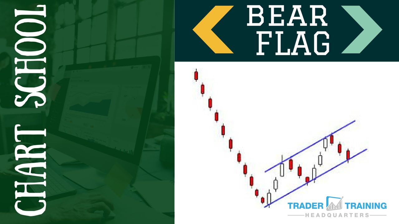 Bear Flag YouTube
