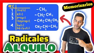 Cómo Nombrar Radicales Alquilo 𝐄𝐱𝐩𝐥𝐢𝐜𝐚𝐝𝐨 𝐞𝐧 𝟖 𝐦𝐢𝐧𝐮𝐭𝐨𝐬 Química Orgánica