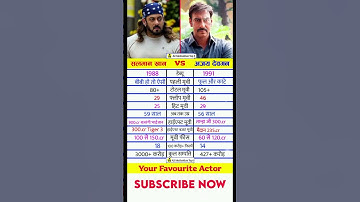 Salman Khan vs Ajay Devgan Filmography Lifejourney Then and Now #salmankhan #ajaydevgan