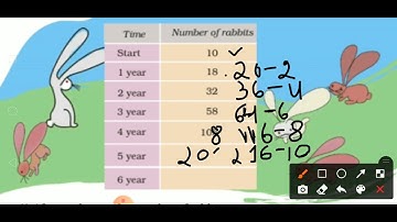 Smart Charts part-2 page no 165 to 169 ( class-5 chapter-12 )Math Ncert