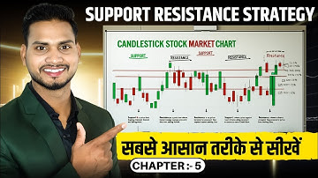 Support Resistance Trading in Crypto Market | Crypto Trading Strategy | Trader Pankaj Gupta