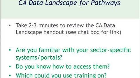 Rural Data Use: CA Data Landscape (REL West)