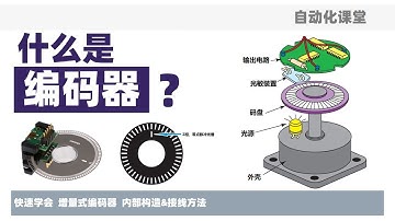 什麼是編碼器？增量式編碼器內部構造，如何接線？编码器 增量式编码器