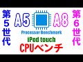 iPod touch(第5世代)と第6世代のベンチマーク結果 - iPod touch 5th Gen vs 6th Gen - Processor Benchmark