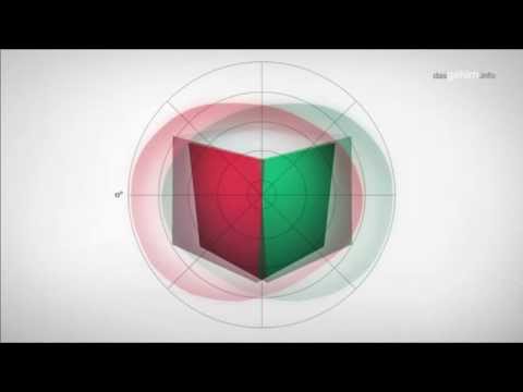 Video: Warum ist das Testen der Sehschärfe wichtig?