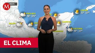 Todays Weather Tuesday January 20 2026  Forecast With Sandy Tok