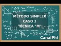 Método Simplex.Caso 3.Técnica M.