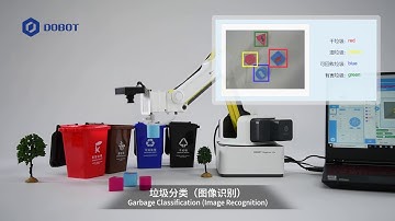 Garbage classification system.