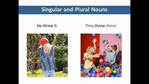 Q skills for Success: Subjects and Objects Pronouns