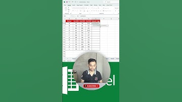 How to find Average in excel |  #exceltech #microsoftexcel #tipsandtricks #computer | Collage Vision