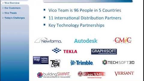About Vico software