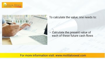 How to Calculate Intrinsic value of a stock? – Intrinsic value explained | Motilal Oswal