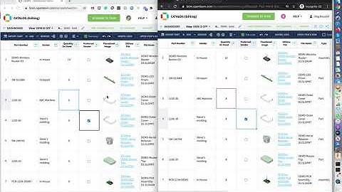 OpenBOM 101- Real Time Collaboration