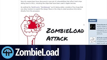 ZombieLoad