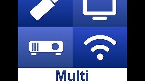 MultiPresenter - a helpful classroom tool
