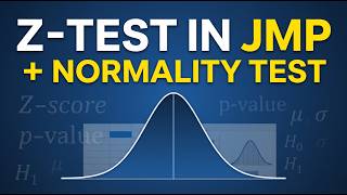 Z-Test in JMP | Step-by-Step Tutorial with Example