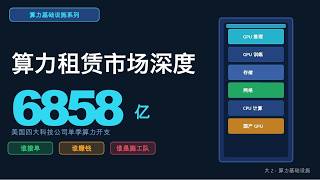 【算力租赁深度】6858亿算力开支背后，谁是真玩家谁是施工队？