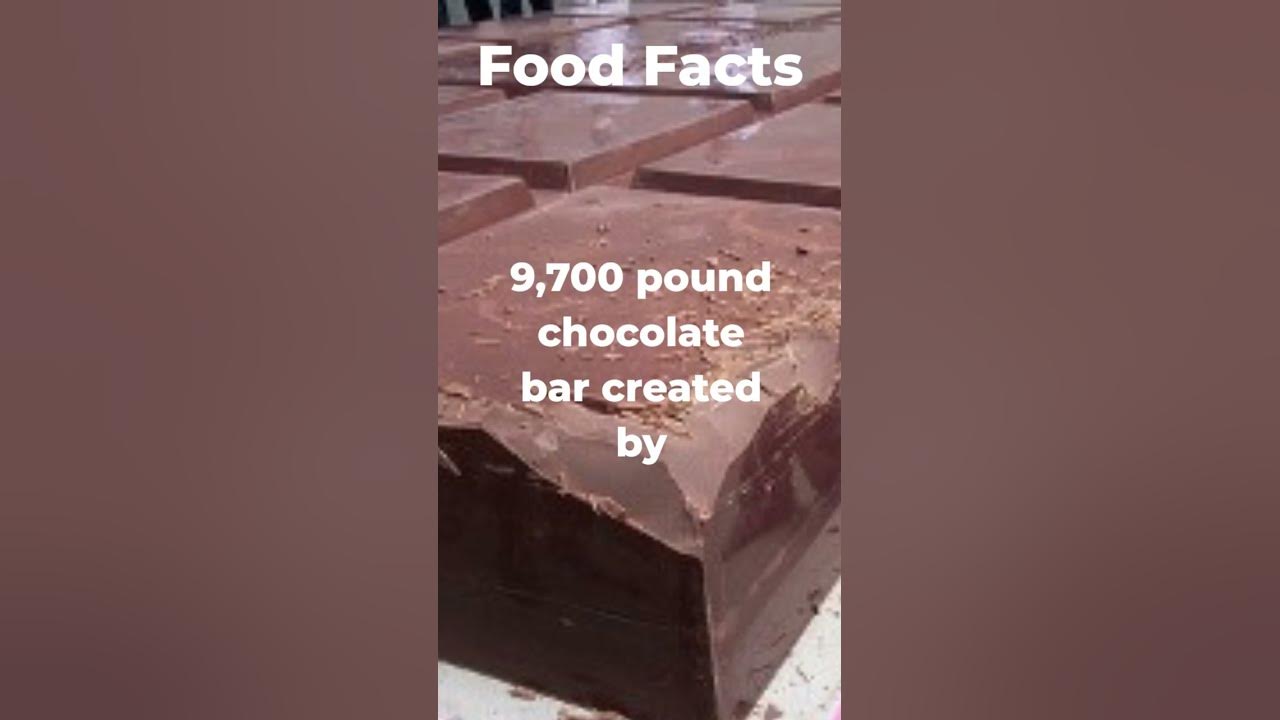 Food Facts 🍫 The Giant Confection Unveiling the World's Largest