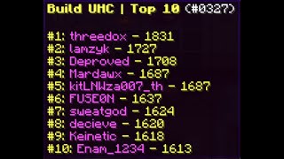 1700 Elo Build Uhc Ft. Sweatgod, Zoliticdecieve, Mardawx, Lamzyk