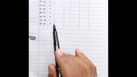 Statistics GSEB 11std