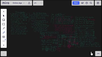 Online algorithms intro, the Ski Rental Problem, competitive ratio and A_B