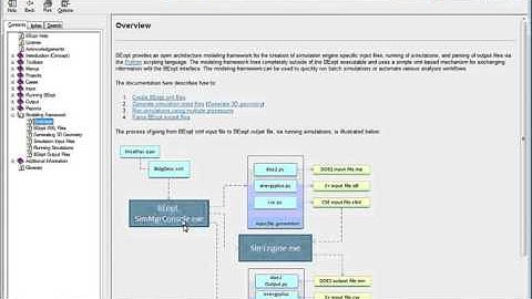 14. Modeling Framework