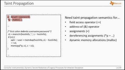 USENIX Security 