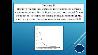 ОГЭ  по биологии 2022, вариант 15