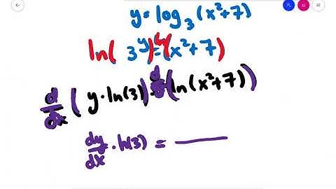 3.9 - Derivatives of general exponential and logarithmic functions - FGCU Calculus I