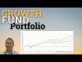 Top funds for a successful growth fund portfolio revealed